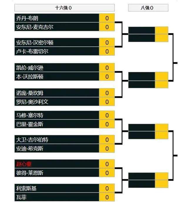 这场比赛还是看好西汉姆联主场获胜。